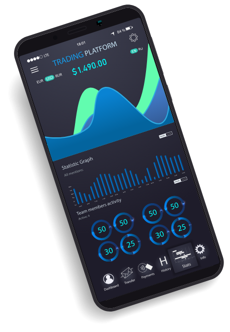 chain reaction trading